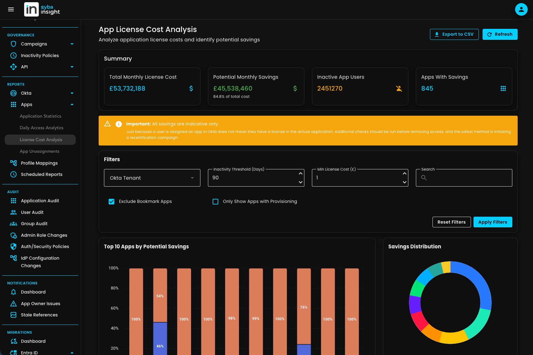 Syba Insight Dashboard - Cost Optimization